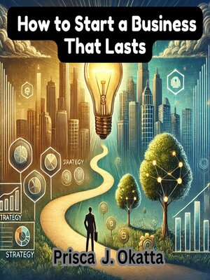 cover image of From Idea to Empire